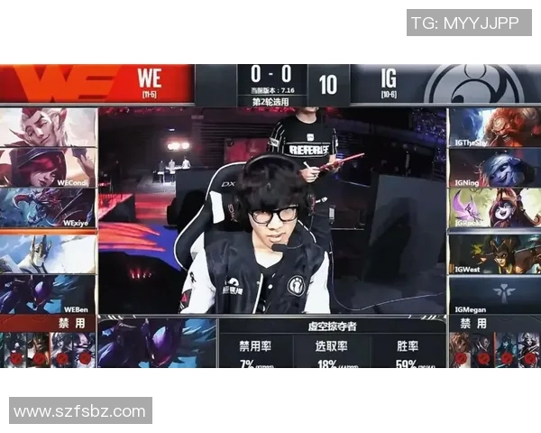 英雄联盟速度排行榜揭晓WE战队荣登第二名引发热议实时新闻